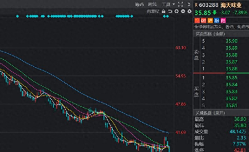 A股红火：利好消息燃起希望，明天决战揭晓！_https://www.023hushi.com_财经新闻_第5张