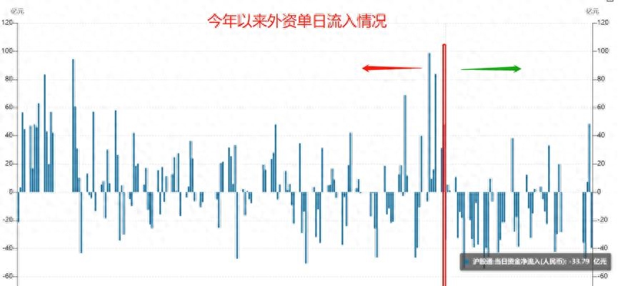 A股红火：利好消息燃起希望，明天决战揭晓！_https://www.023hushi.com_财经新闻_第4张