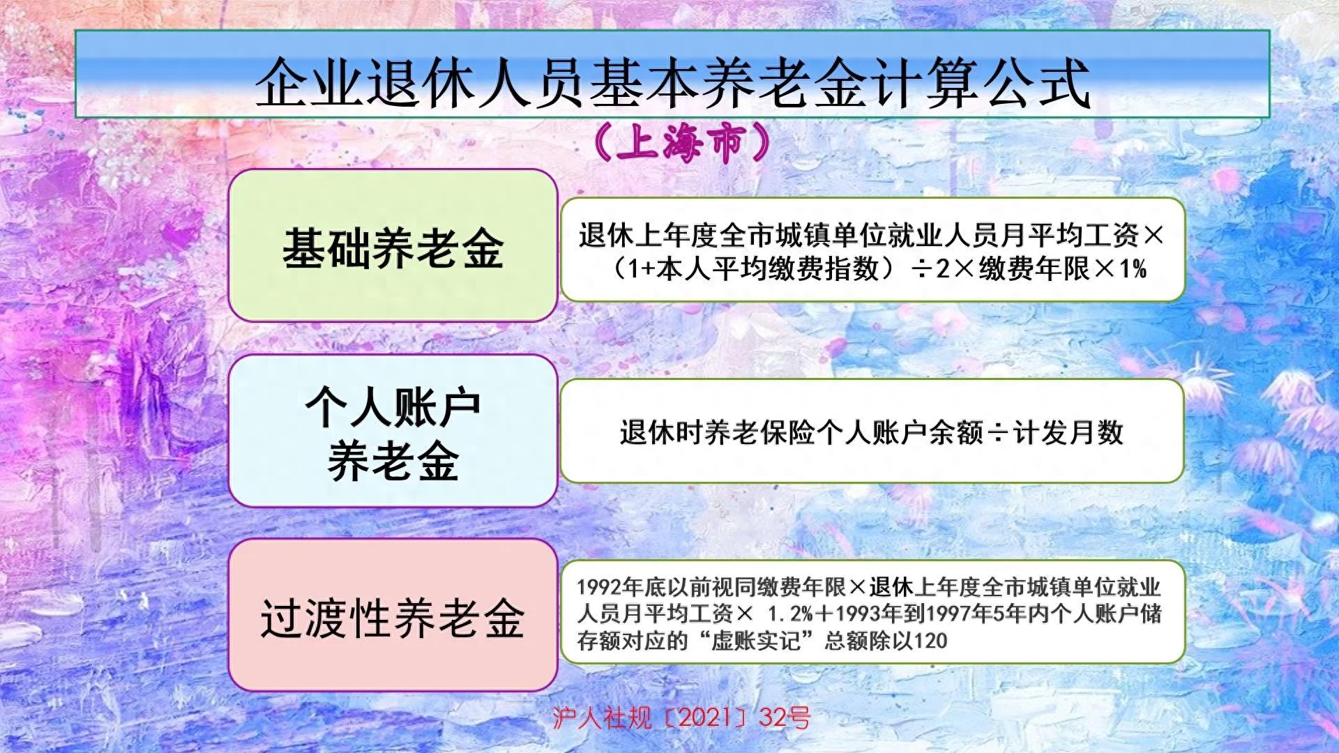 退休工资如何计算？退休能拿多少养老金？养老金是怎样计算的？看一看养老金计算公式_https://www.023hushi.com_财经新闻_第3张