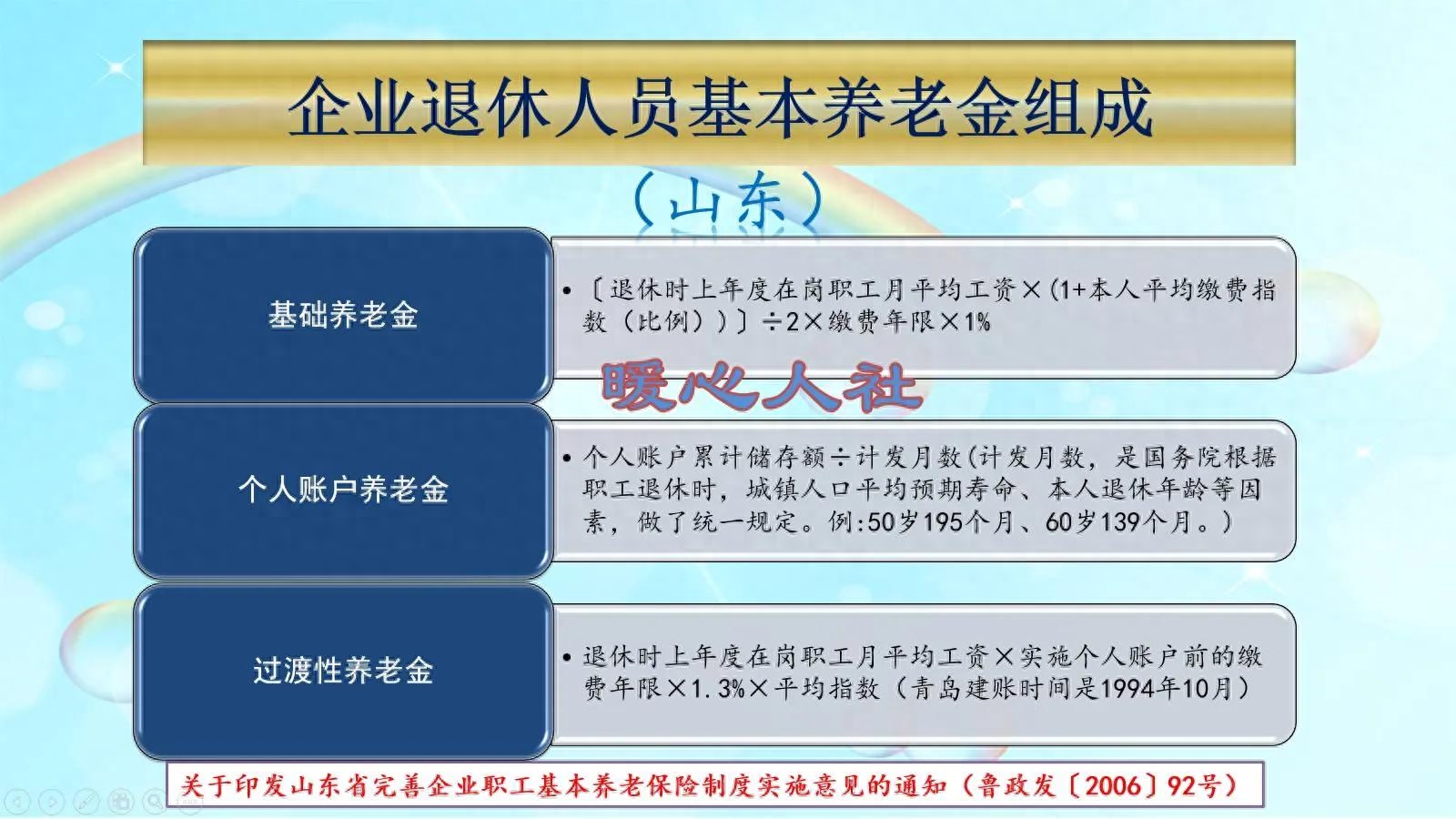 退休工资如何计算？退休能拿多少养老金？养老金是怎样计算的？看一看养老金计算公式_https://www.023hushi.com_财经新闻_第2张