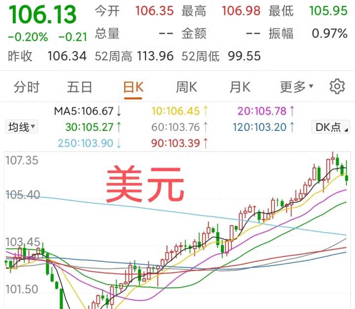 私募明星放言：人民币和A股或进入牛市，这是真的吗？_https://www.023hushi.com_财经新闻_第3张