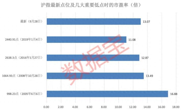 私募明星放言：人民币和A股或进入牛市，这是真的吗？_https://www.023hushi.com_财经新闻_第5张