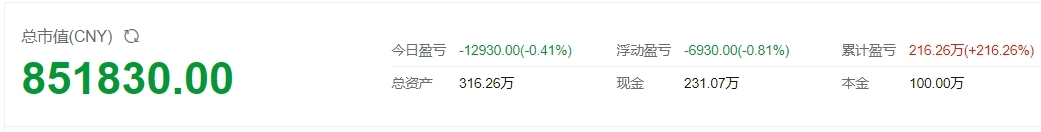 10月18日A股策略：多家上市公司联名护盘，工信部也有大动作！_https://www.023hushi.com_财经新闻_第2张