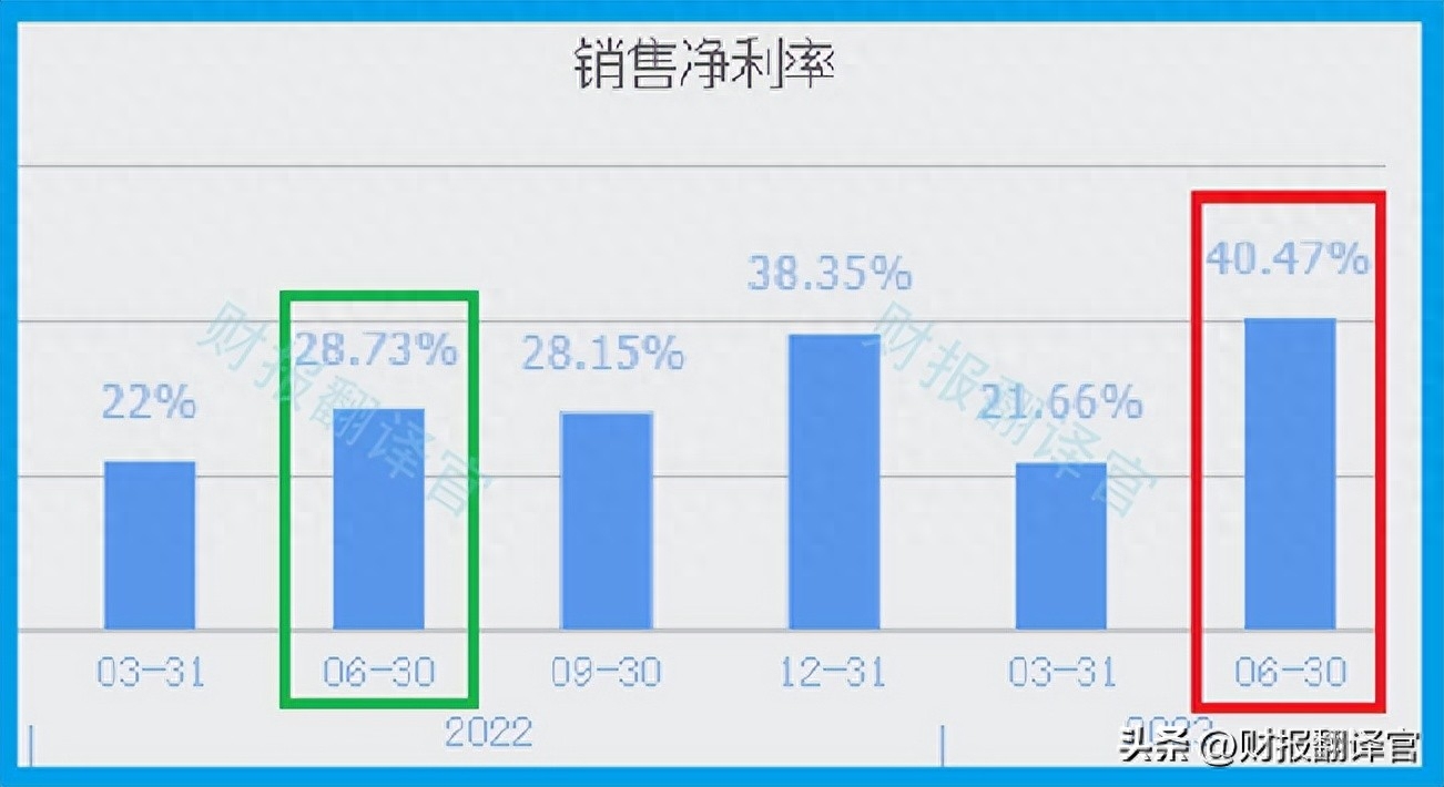 证券板块唯一次新股,二季度英国巴克莱银行入股,牛市旗手回来了？_https://www.023hushi.com_新股_第4张