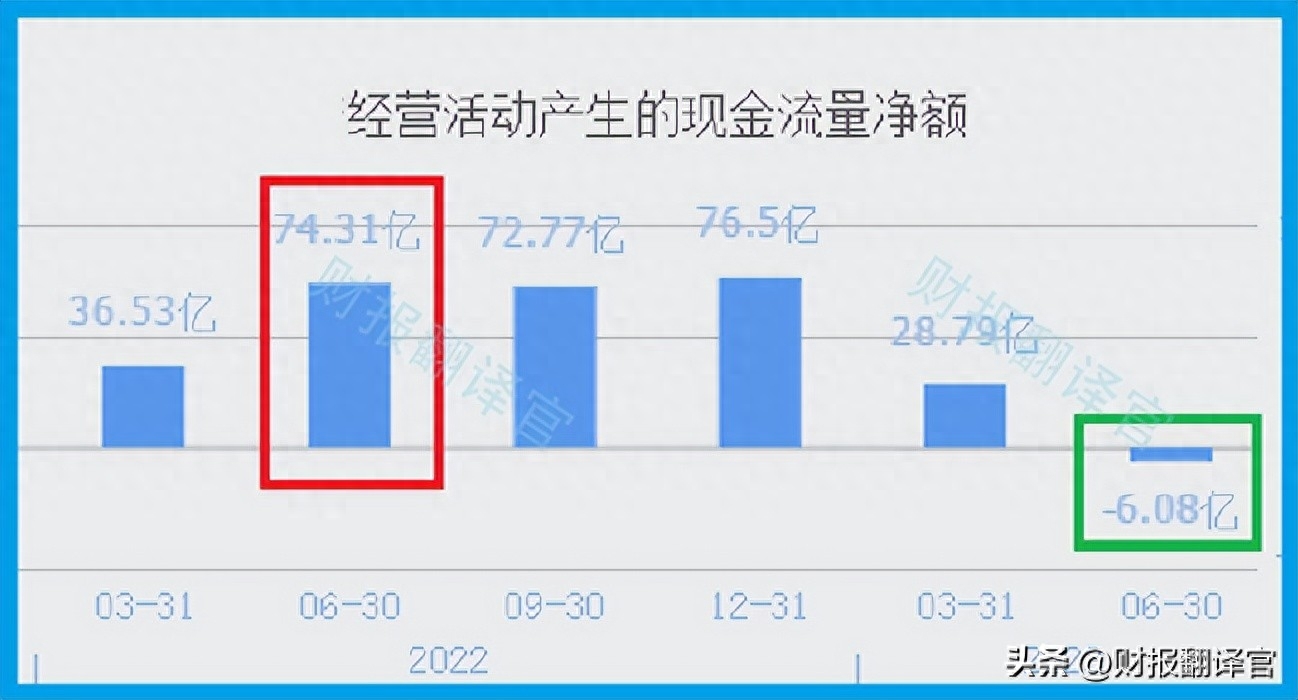 证券板块唯一次新股,二季度英国巴克莱银行入股,牛市旗手回来了？_https://www.023hushi.com_新股_第10张