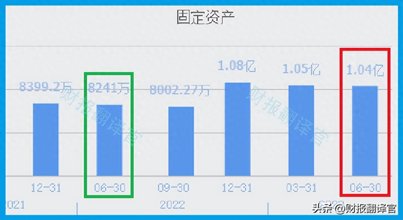 证券板块唯一次新股,二季度英国巴克莱银行入股,牛市旗手回来了？_https://www.023hushi.com_新股_第11张