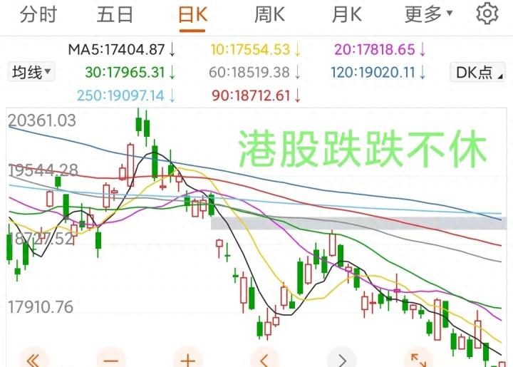 崩盘！国际原油大跌逾5%，原油大跌后会燃烧到股市也大跌吗？_https://www.023hushi.com_财经新闻_第2张