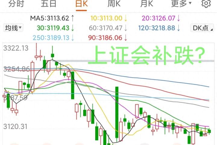 崩盘！国际原油大跌逾5%，原油大跌后会燃烧到股市也大跌吗？_https://www.023hushi.com_财经新闻_第3张