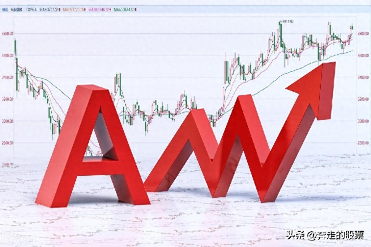 A股：趋势正式确立，下午的大盘，能硬气一把吗？_https://www.023hushi.com_财经新闻_第3张
