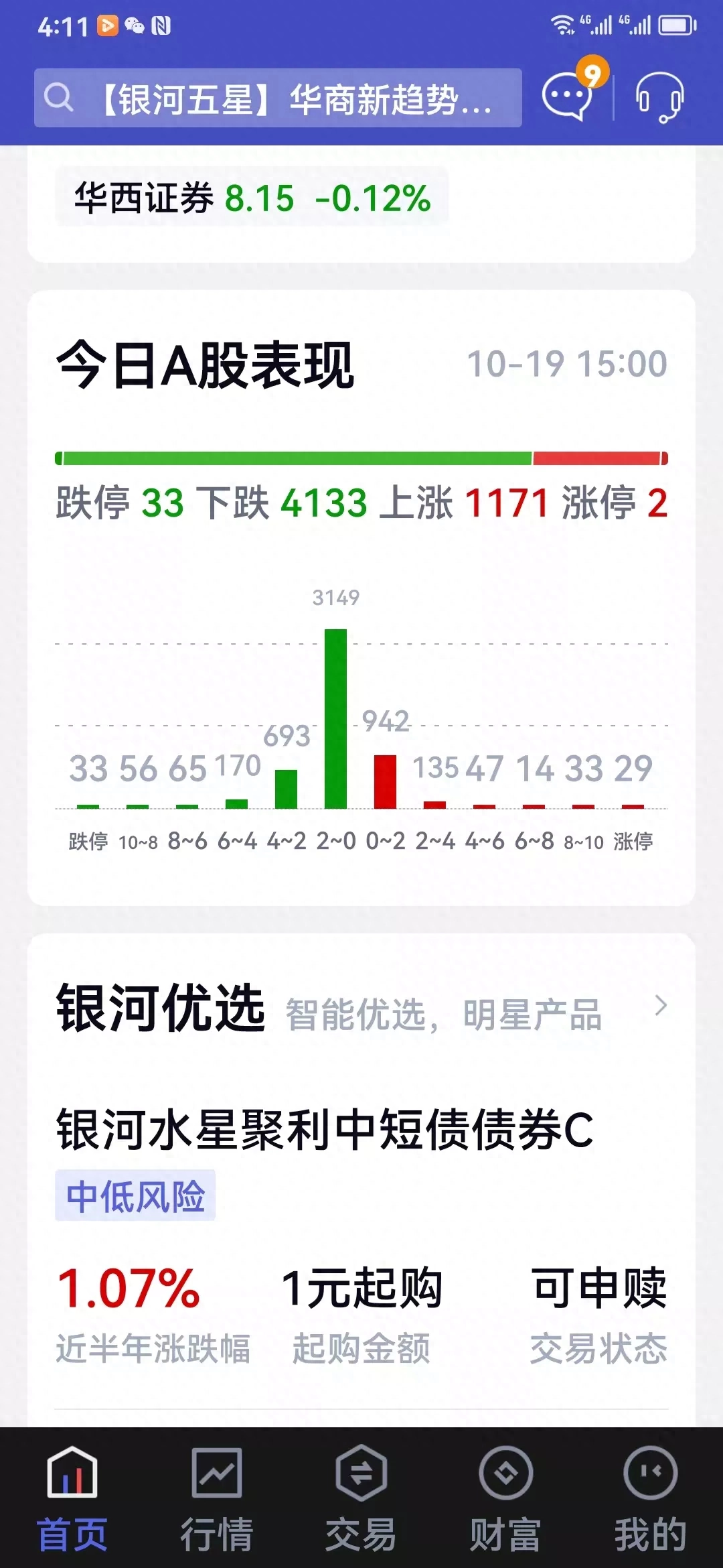 跌得很惨！贵州茅台暴跌，牧原股份跌停板，A股还能不能守住3000_https://www.023hushi.com_财经新闻_第1张