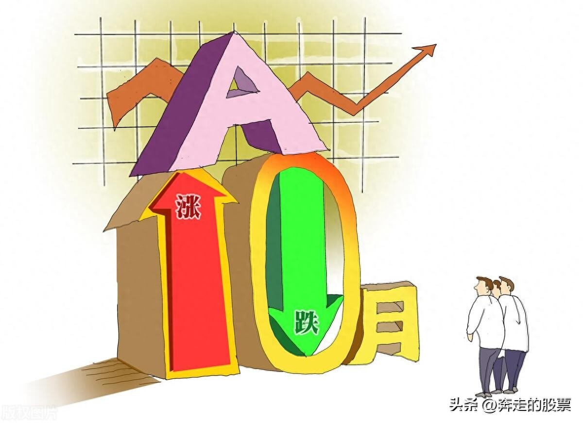 A股：不破三千誓不还，明天（10月20日）大盘，会怎么走？_https://www.023hushi.com_财经新闻_第2张
