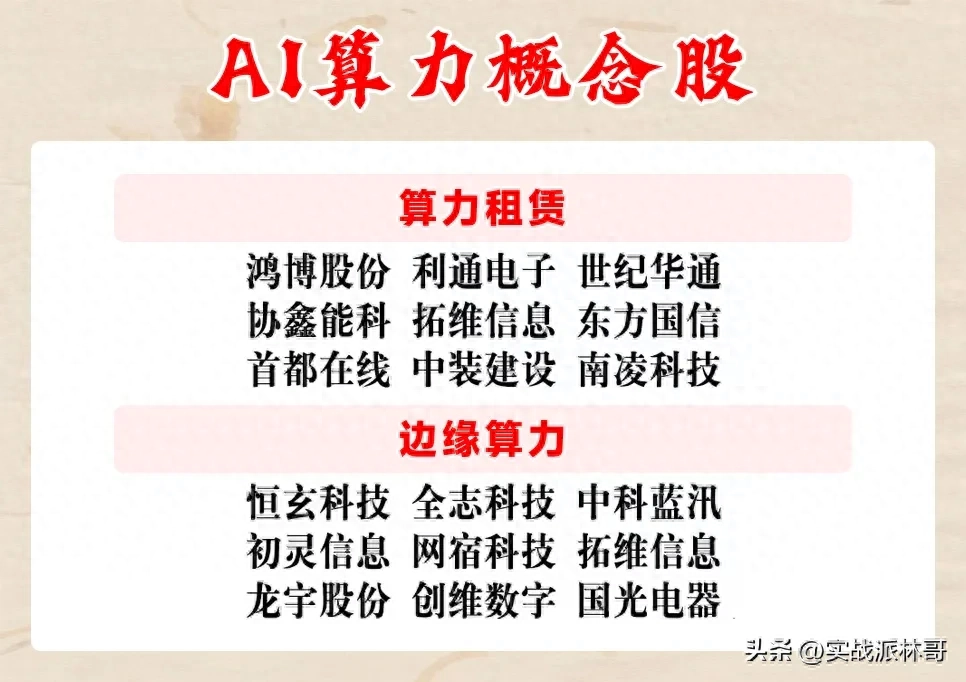 任老发声：算力是第四次工业革命的基础，算力概念股大盘点_https://www.023hushi.com_财经新闻_第2张
