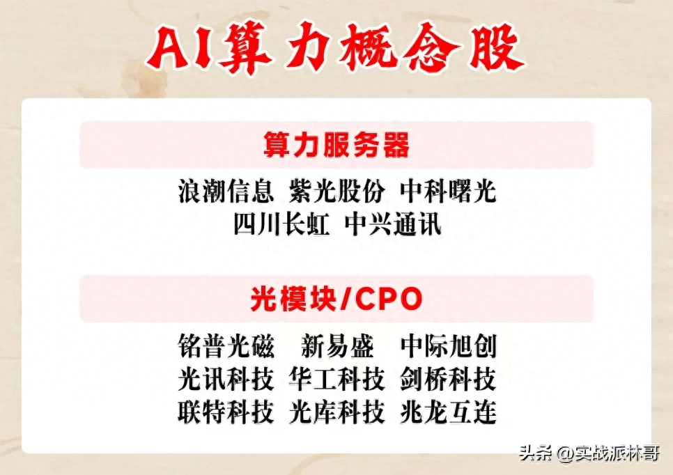 任老发声：算力是第四次工业革命的基础，算力概念股大盘点_https://www.023hushi.com_财经新闻_第5张