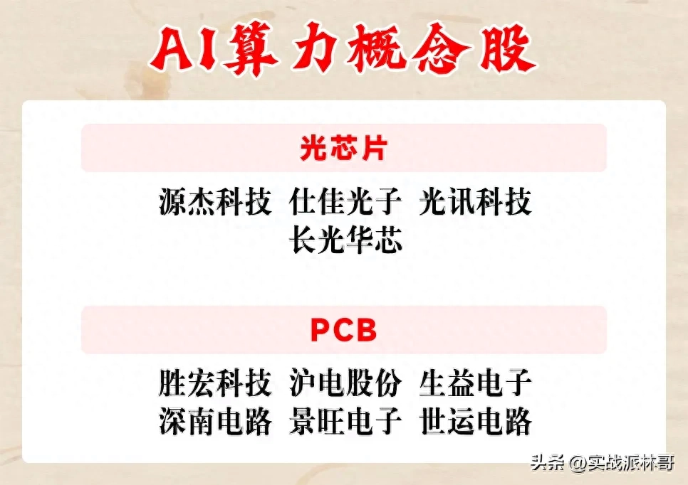 任老发声：算力是第四次工业革命的基础，算力概念股大盘点_https://www.023hushi.com_财经新闻_第4张
