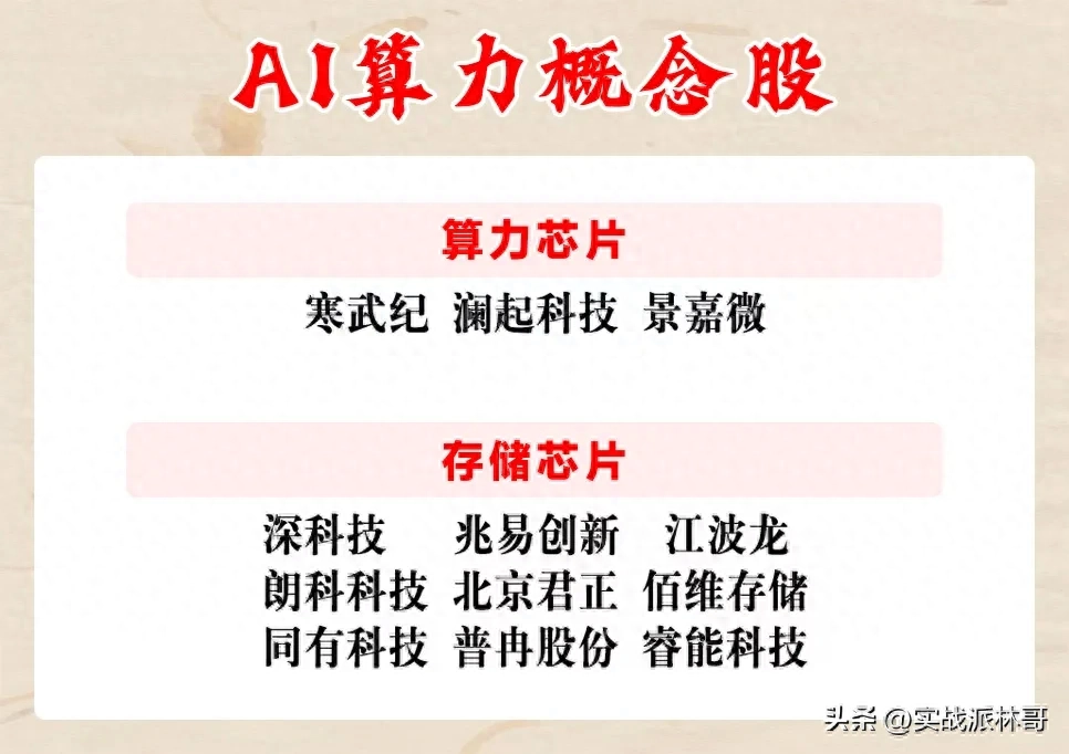 任老发声：算力是第四次工业革命的基础，算力概念股大盘点_https://www.023hushi.com_财经新闻_第3张