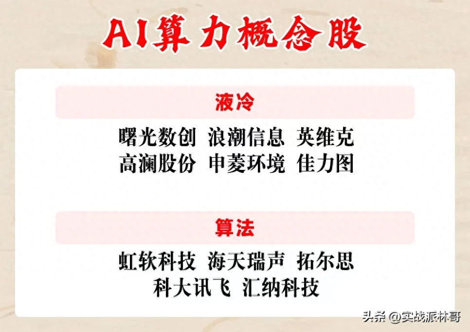 任老发声：算力是第四次工业革命的基础，算力概念股大盘点_https://www.023hushi.com_财经新闻_第6张