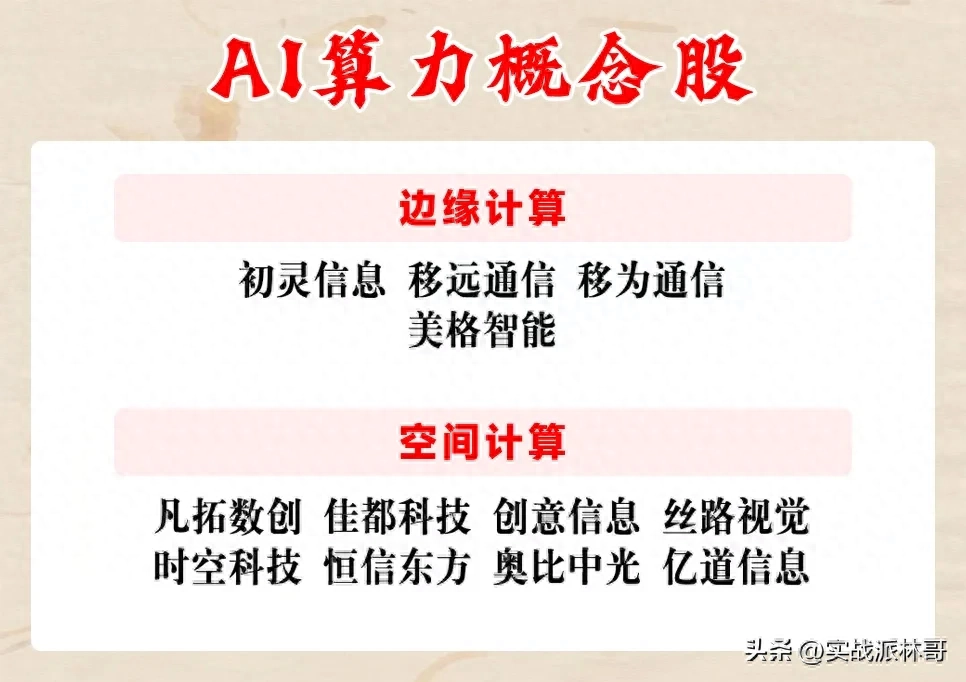 任老发声：算力是第四次工业革命的基础，算力概念股大盘点_https://www.023hushi.com_财经新闻_第7张