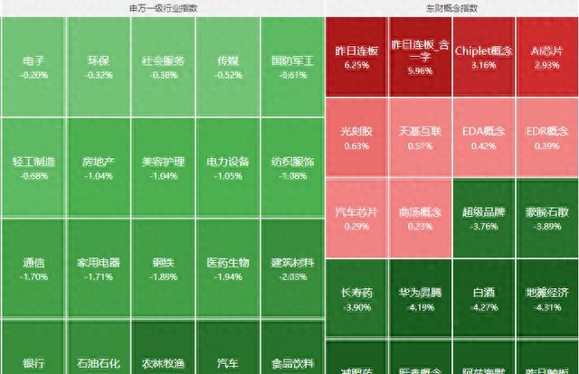 全球股市惊现黑天鹅！A股3000点生死时刻，外资狂扔117亿_https://www.023hushi.com_财经新闻_第4张