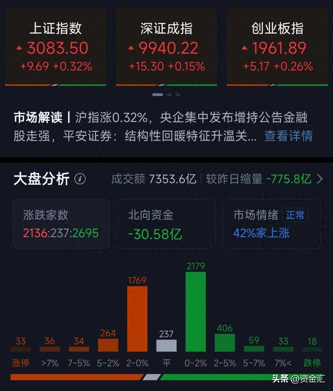 惊！重磅利空消息！大A股或迎大变局！_https://www.023hushi.com_新股_第1张