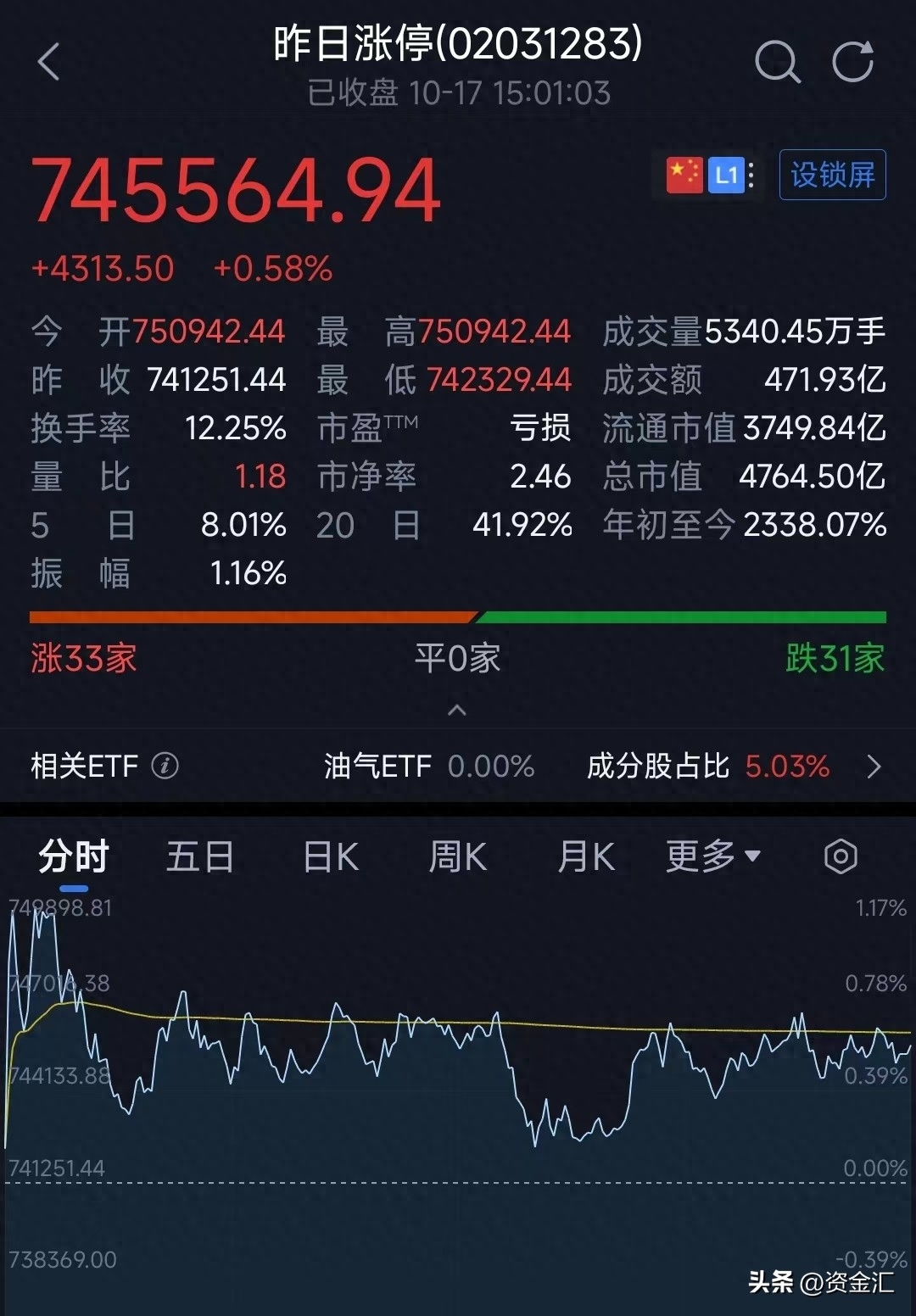 惊！重磅利空消息！大A股或迎大变局！_https://www.023hushi.com_新股_第3张