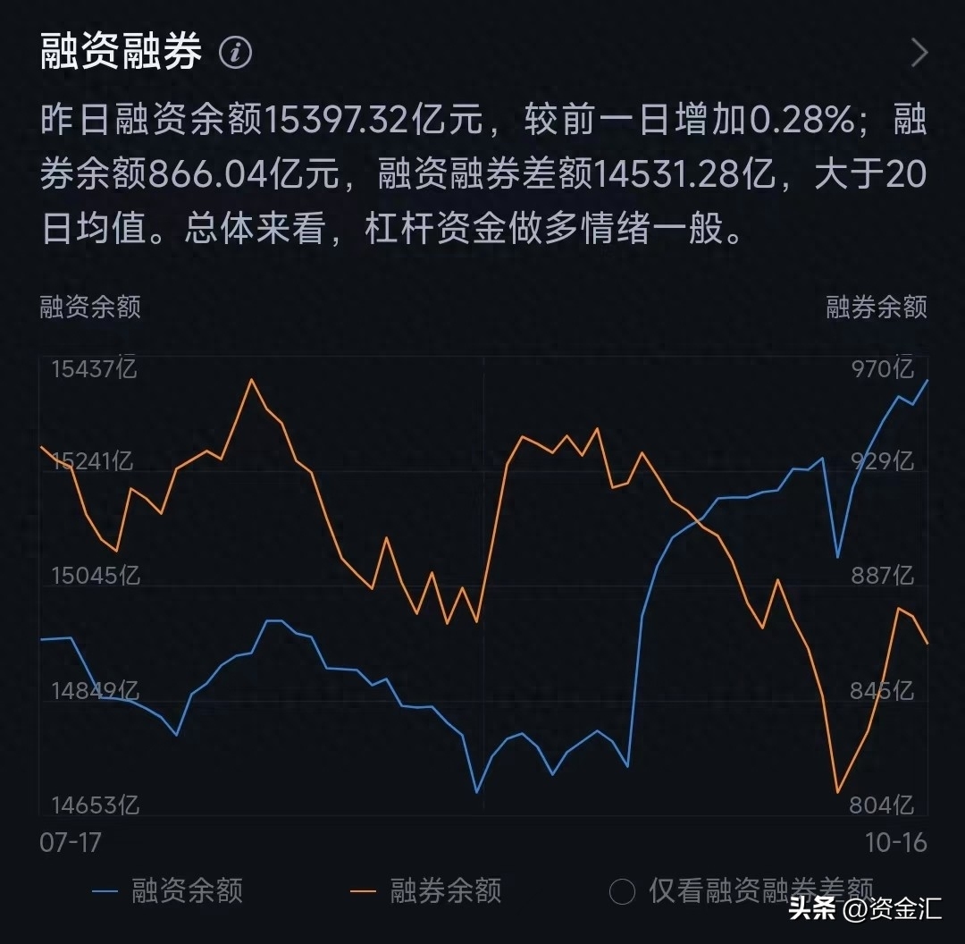 惊！重磅利空消息！大A股或迎大变局！_https://www.023hushi.com_新股_第4张