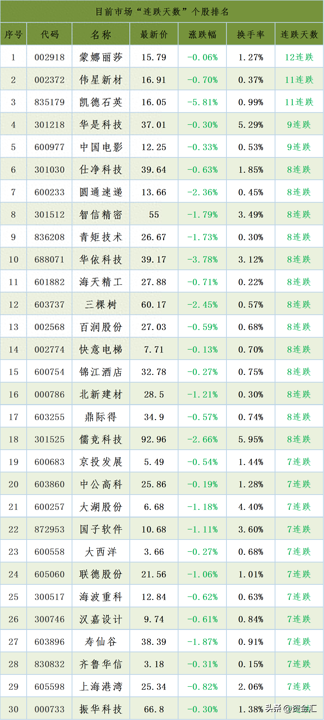 惊！重磅利空消息！大A股或迎大变局！_https://www.023hushi.com_新股_第9张