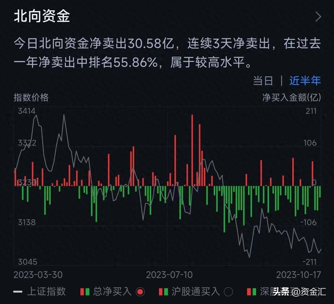 惊！重磅利空消息！大A股或迎大变局！_https://www.023hushi.com_新股_第13张