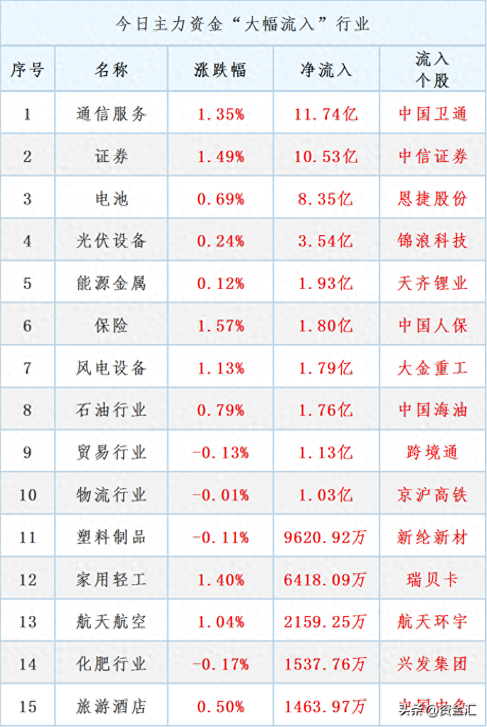 惊！重磅利空消息！大A股或迎大变局！_https://www.023hushi.com_新股_第16张
