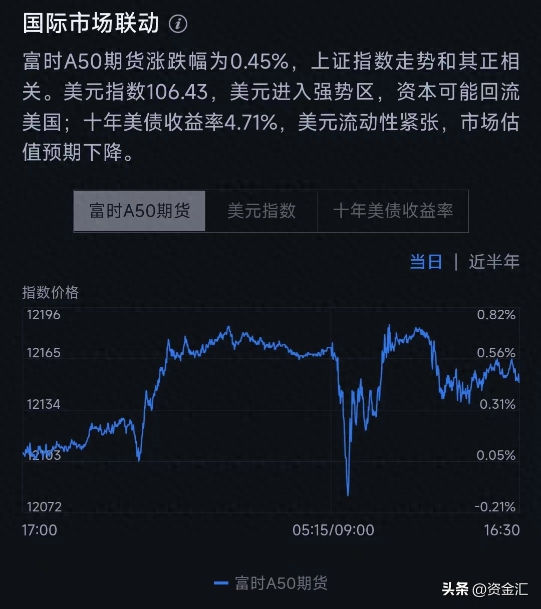 惊！重磅利空消息！大A股或迎大变局！_https://www.023hushi.com_新股_第20张