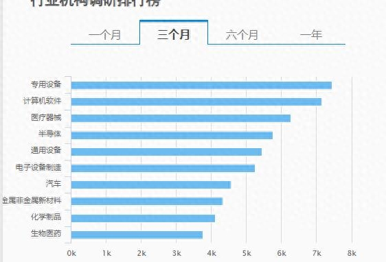 A股再战3000点，这一次有何不同？_https://www.023hushi.com_新股_第1张