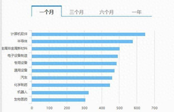 A股再战3000点，这一次有何不同？_https://www.023hushi.com_新股_第7张