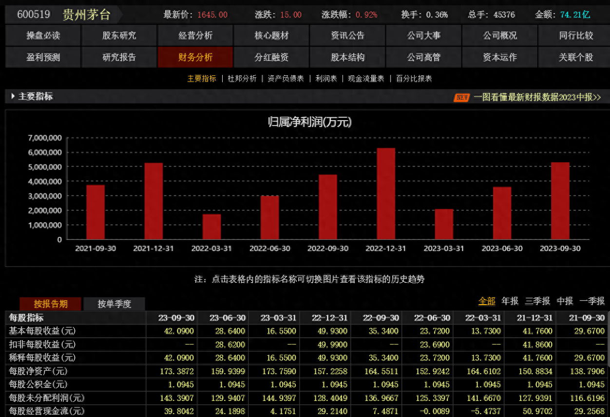 A股调整的极限深度和宽度：扛过最后一周_https://www.023hushi.com_新股_第1张