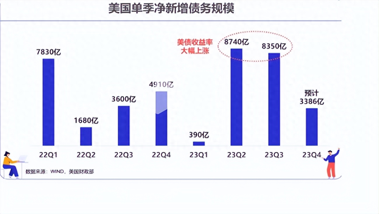 A股调整的极限深度和宽度：扛过最后一周_https://www.023hushi.com_新股_第5张