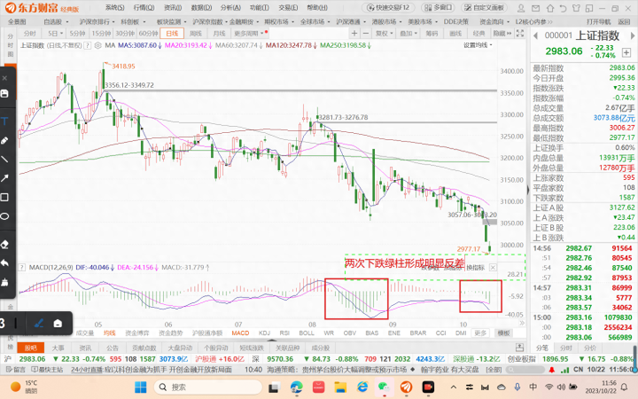 A股是下跌中继还是加速赶底？下周股市走势定了，这一板块迎机会_https://www.023hushi.com_新股_第4张