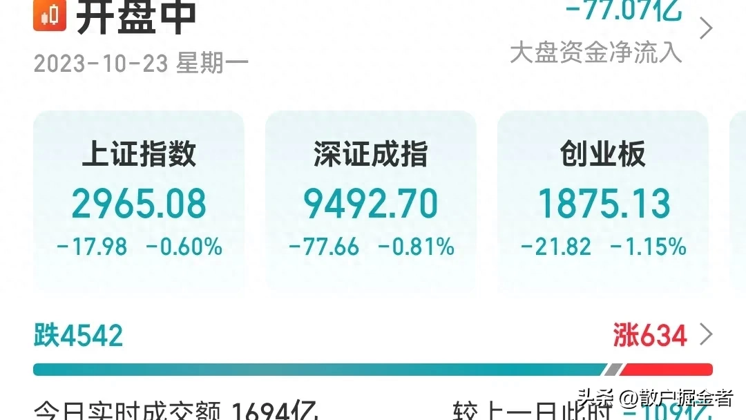 A股市场规则 天地不仁 以万物为刍狗_https://www.023hushi.com_新股_第1张