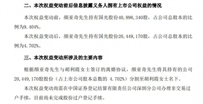 A股“假离婚”花样百出,证监会终于主动出击:抓人并移交司法部_新股_第2张_富士财经网 A股“假离婚”花样百出,证监会终于主动出击:抓人并移交司法部_https://www.023hushi.com_新股_第2张