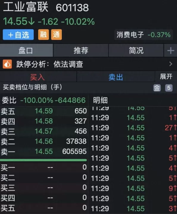 富士康被查，2900亿市值工业富联一字板跌停，鸿海集团最新回应_https://www.023hushi.com_财经新闻_第1张