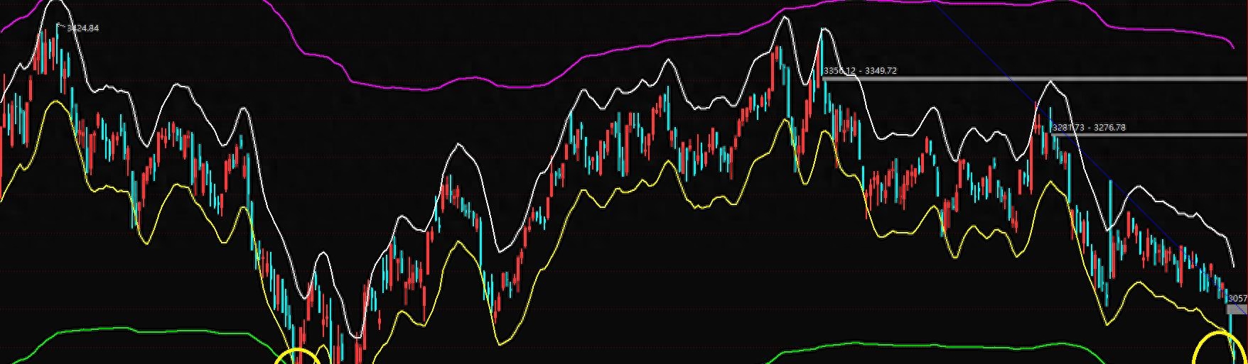 A股明天大盘分析：探究10月23日行情走势_https://www.023hushi.com_财经新闻_第3张
