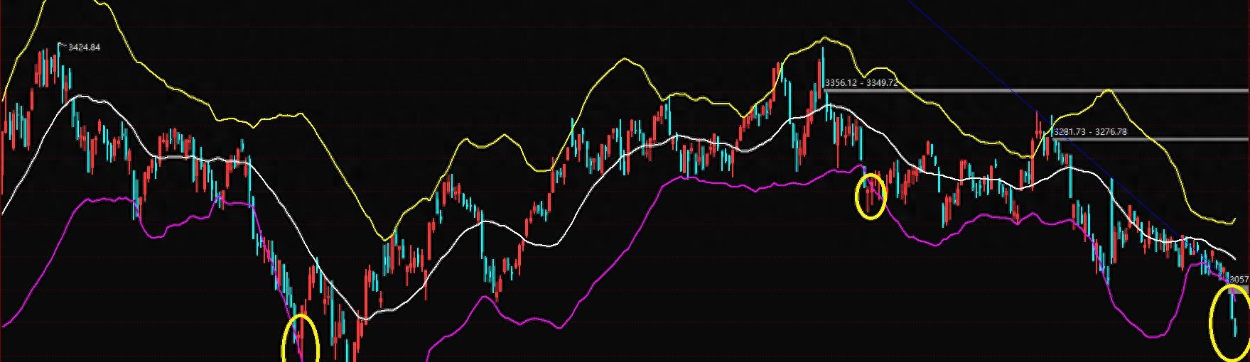 A股明天大盘分析：探究10月23日行情走势_https://www.023hushi.com_财经新闻_第4张