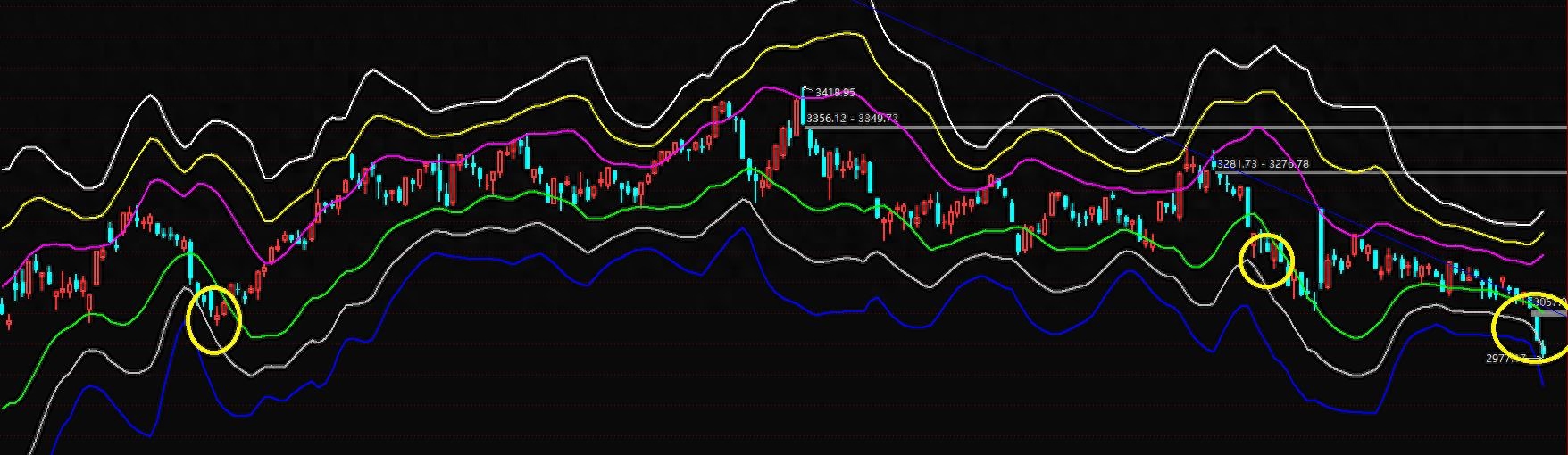 A股明天大盘分析：探究10月23日行情走势_https://www.023hushi.com_财经新闻_第5张