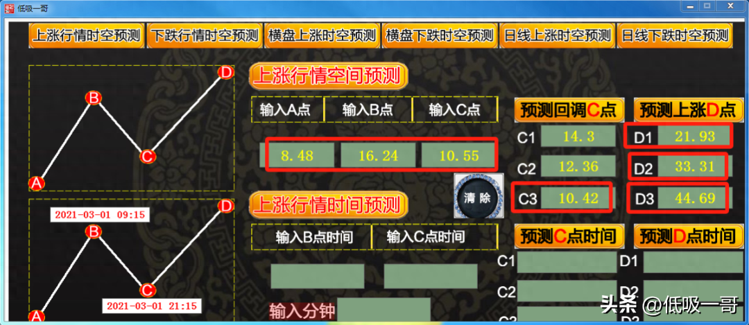 （10月24日）A股收评： 变盘窗口，如期反弹，行情后面会这么走_https://www.023hushi.com_新股_第6张