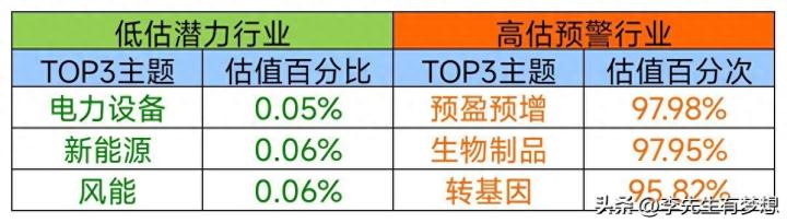 国家队再出手，A股全线回暖，行情能挺多久？_https://www.023hushi.com_新股_第3张