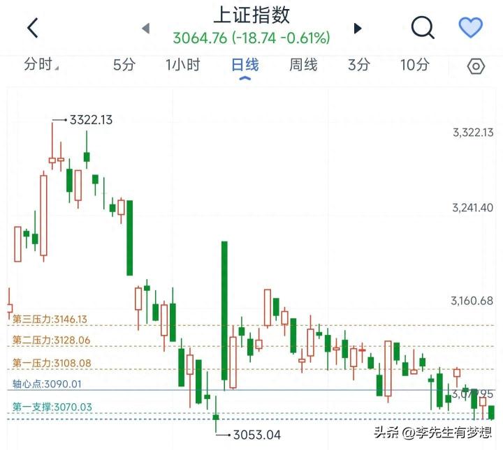 GDP数据强于预期，能否恢复市场信心？_https://www.023hushi.com_财经新闻_第2张