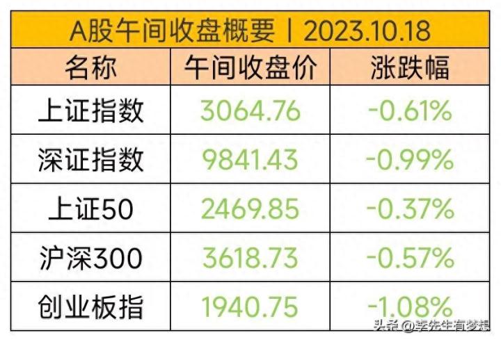 GDP数据强于预期，能否恢复市场信心？_https://www.023hushi.com_财经新闻_第1张