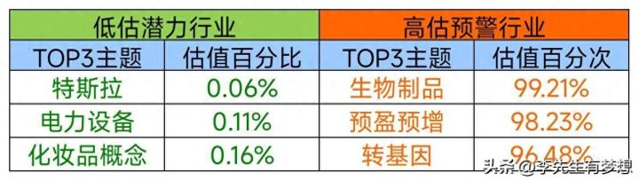 GDP数据强于预期，能否恢复市场信心？_https://www.023hushi.com_财经新闻_第3张