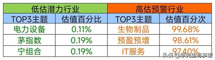 外部环境回暖，外资重新流入，A股震荡反弹_https://www.023hushi.com_财经新闻_第3张