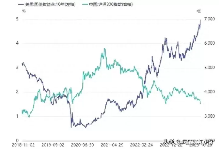 李大霄：2923点或成中国股市第8个历史大底！市场前景保持乐观！_https://www.023hushi.com_新股_第2张