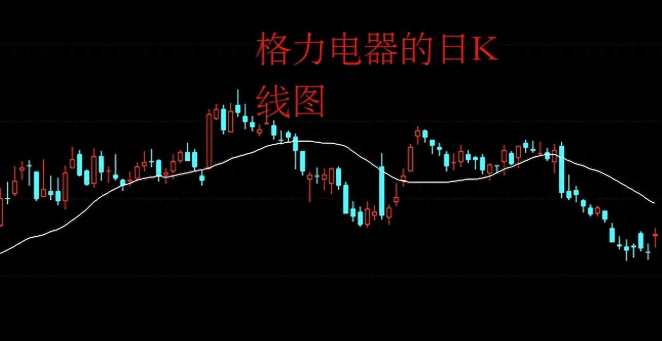 A股再次低开高走，股民：彰显不同凡响！_https://www.023hushi.com_新股_第1张