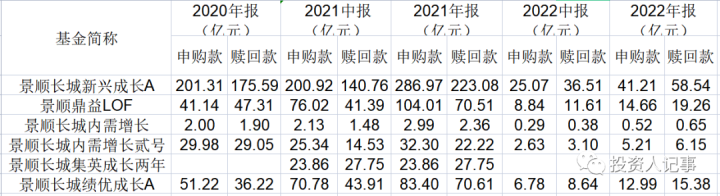 管理800亿刘彦春：股市有望迎新一轮上行，近期估值回升远未到位_https://www.023hushi.com_财经新闻_第2张