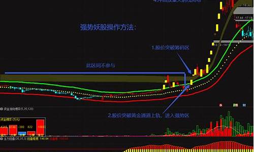 2023年最强妖股(2023年最强妖股荣盛发展到来了)_https://www.023hushi.com_科创板申报企业信息_第1张